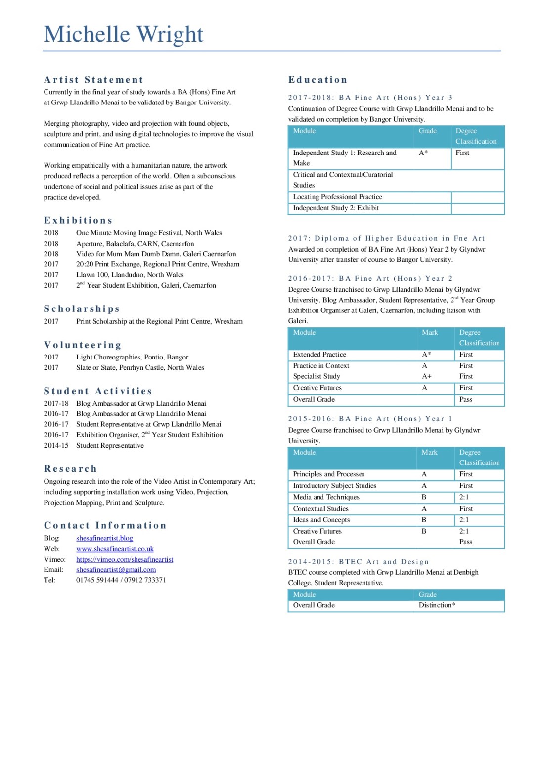 Michelle-Wright-Artist-CV---020218-001